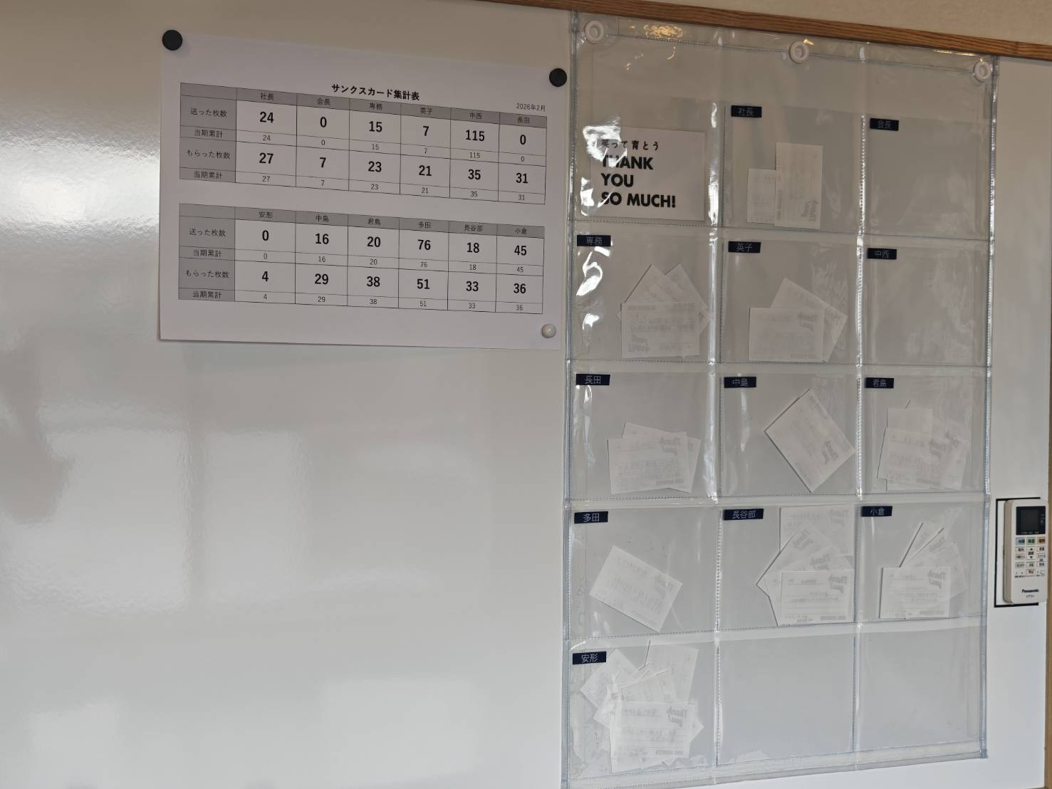 サンクスカード