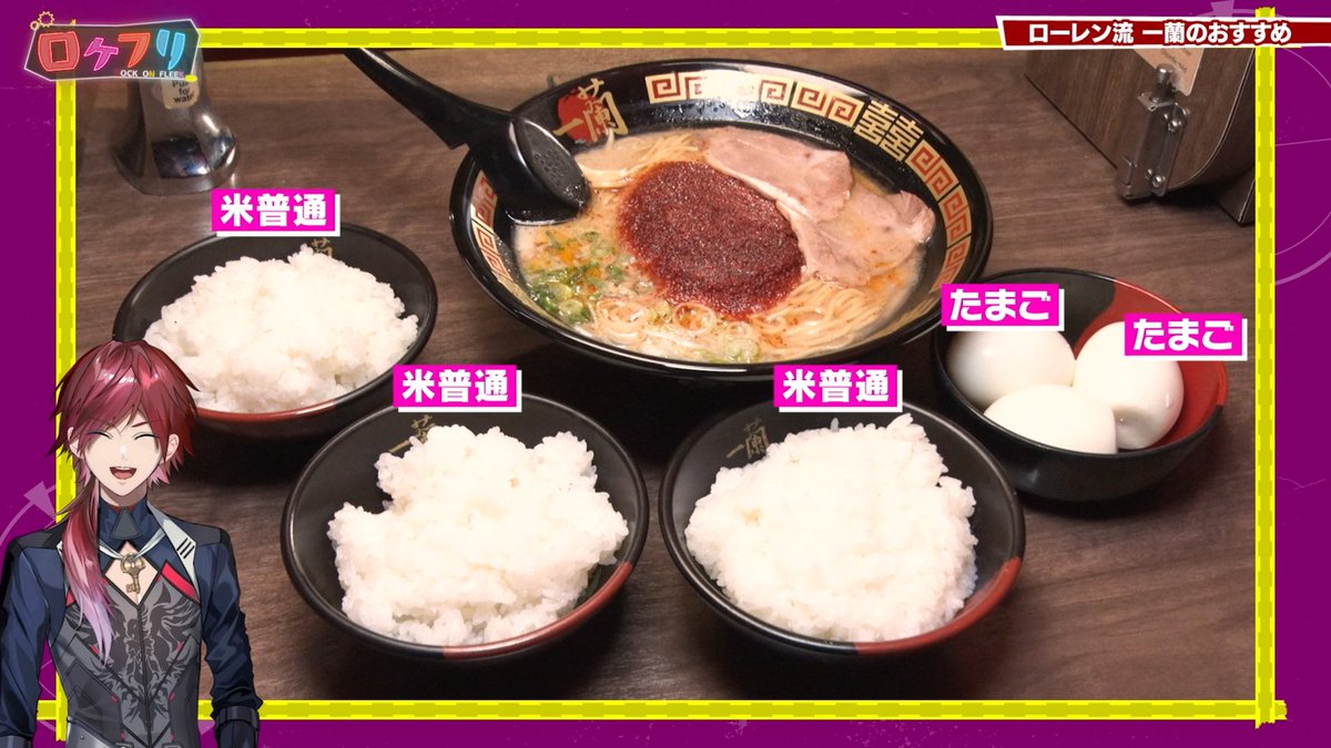 ローレンセット